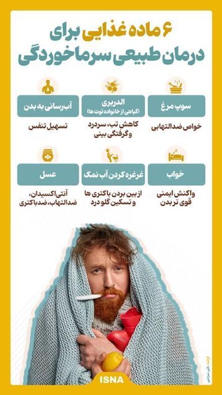 (اینفوگرافیک) ۶ ماده غذایی برای درمان طبیعی سرماخوردگی