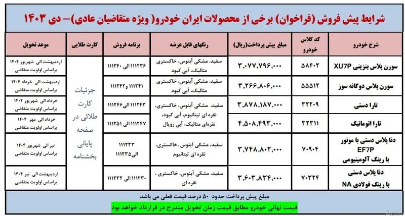 پیش فروش محصولات ایران خودرو ویژه دی ماه ۱۴۰۳