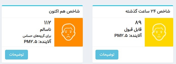 شاخص آلودگی هوای تهران؛ امروز ۷ بهمن
