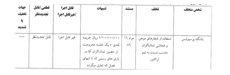 جریمه هواداران پرسپولیس قبل از بازی با تراکتور