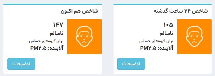 شاخص آلودگی هوای تهران؛ امروز ۱۱ بهمن