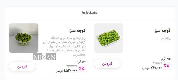 گوجه سبز لاکچری شد؛ قیمت سرسام‌آور میوه محبوب بهاری ///