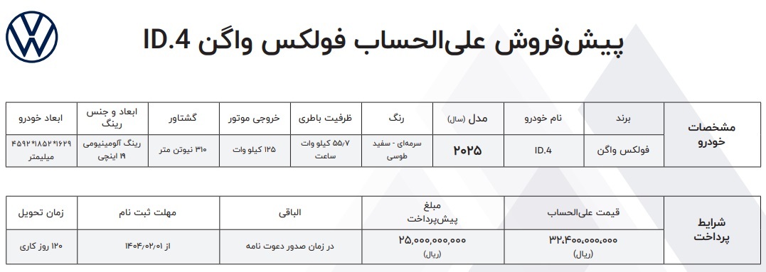 شرایط پیش فروش فولکس واگن اعلام شد ///