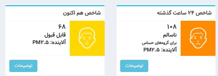 شاخص آلودگی هوای تهران؛ امروز ۶ اردیبهشت