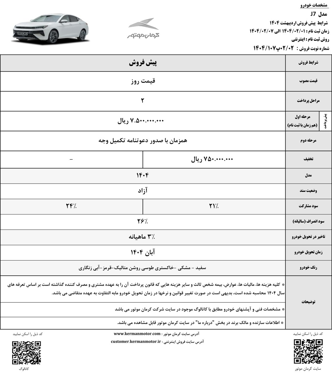آغاز پیش فروش ۳ خودرو کرمان موتور با تخفیف ۵۰ تا ۸۰ میلیونی