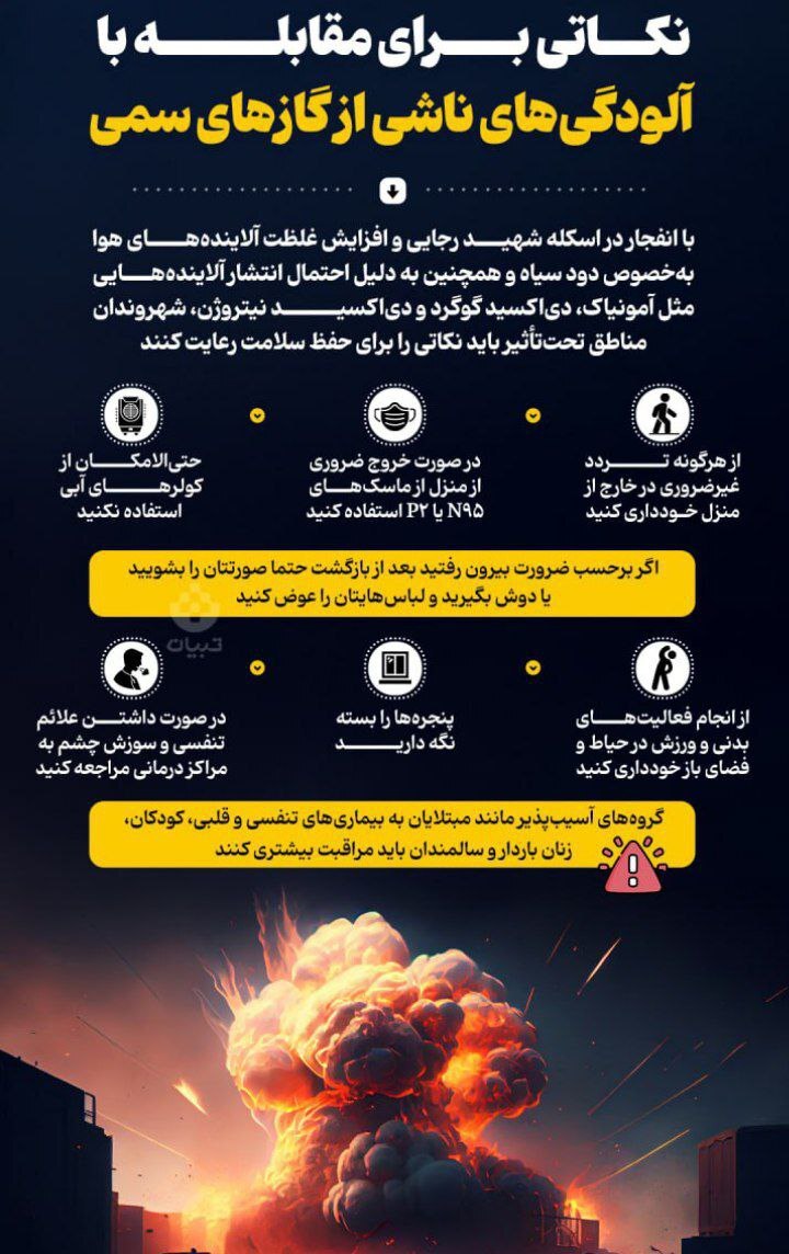 تصویر؛ نکاتی برای مقابله با آلودگی ناشی از گاز‌های سمی
