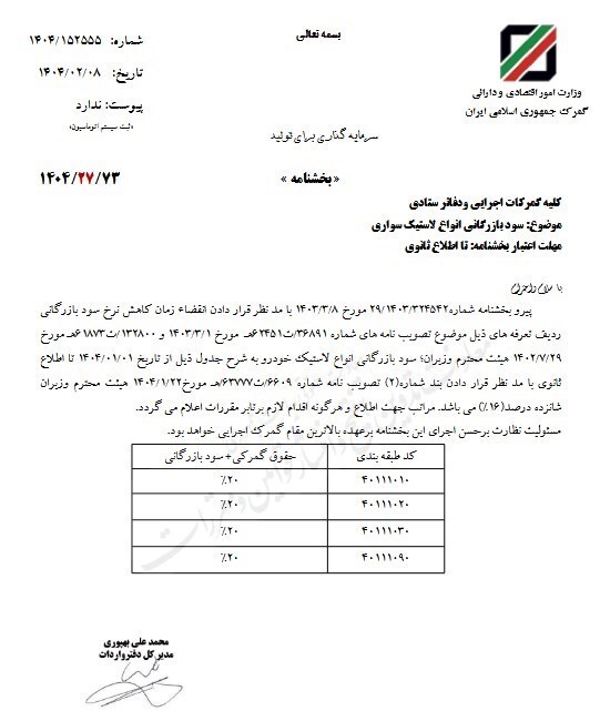 تعرفه واردات لاستیک ۲۰ درصد شد//